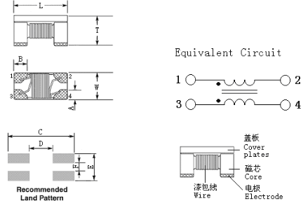 貼片共模電感尺寸與內(nèi)部結(jié)構(gòu)圖