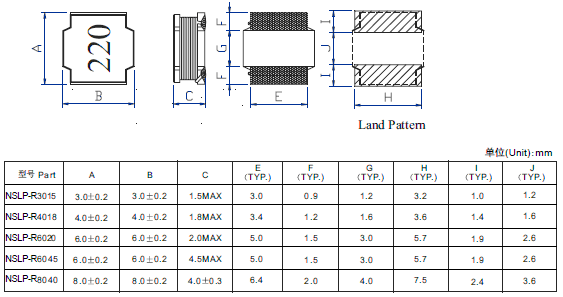 R系列100uh功率電感封裝尺寸圖表