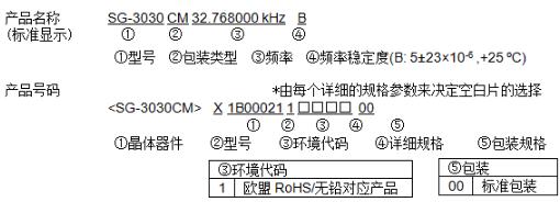 愛普生32.768khz有源晶振型號命名規(guī)則